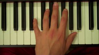 How To Play a B Minor Major Seventh Chord on Piano (Left Hand)