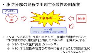 出直し看護塾3分間劇場2-13_ 糖尿病性ケトアシドーシス