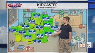 Kidcaster: Evan Hunt