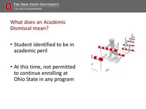 Academic Dismissal and Reinstatement Academic Dismissal and Reinstatement