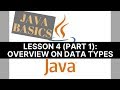 Java Basics | 4/ Everything About Primitive Data Types In Java (Part 1)
