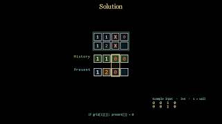 Leetcode 63 (medium) - Unique Paths II