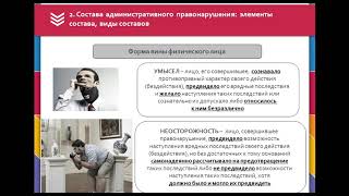 ПОПД 511-29.02 Административное правонарушение и ответственность