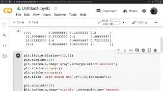 Numpy for Image Processing Deep Learning Python Data Science