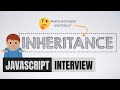 Inheritance in JavaScript | CodeSketched