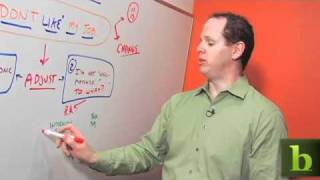Restoring Employee Engagement