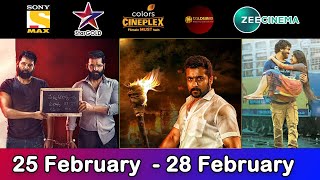 5 Upcoming New South Hindi Dubbed Movies | Confirm Release Date | Zakhmi Police | Rowdy Jaya