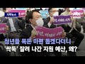 [자막뉴스] 지원 예산 줄여놓고…청년들 앞에선 