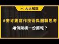 【大大知識】如何架構一份簡報？(主講人：許景泰)