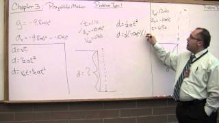 Mr. Poindexter - Chapter 3: Projectile Motion - Problem Type 1