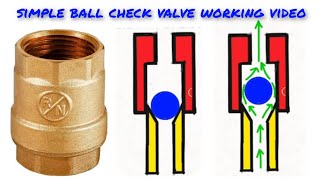 Working of simple ball check valve/ Vertical gravity operated simple ball check valve animated video