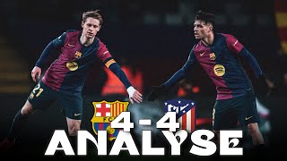 ANALYSE BARÇA 🔍 Les points faibles du Barça, l'Atletico très efficace ⎮ Barça 4-4 Atletico Madrid