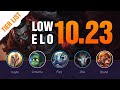 LOW ELO LoL Tier List Patch 10.23 Preseason by Mobalytics - League of Legends