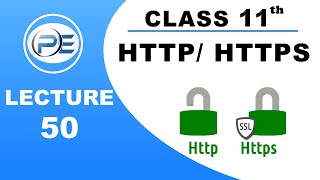 What is HTTP, HTTPS & FTP 1st Year Computer Science in Urdu | ICS 11 Chapter 2 Lecture 50