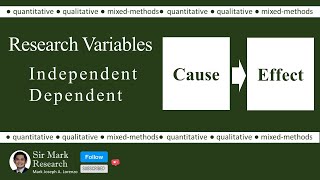 Independent and Dependent Variables