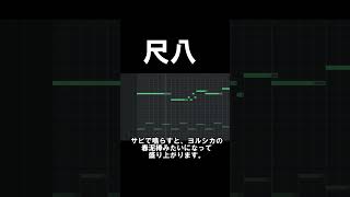 【DTM】ちょっと和風なボカロ曲の作り方！！