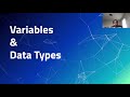 Java Variables & Data Types