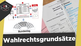 Wahlrechtsgrundsätze Deutschland - 5 Wahlgrundsätze - Wahlrechtsgrundsätze einfach erklärt!