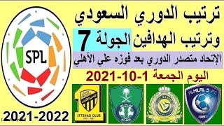 ترتيب الدوري السعودي و الهدافين الجولة 7 نتائج مباريات اليوم الجمعة 1-10-2021 فوز الاتحاد علي الاهلي