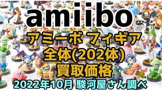 Nintendo amiibo アミーボ フィギア 全体(202体) 買取価格 2022年10月 駿河屋さん調べ