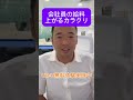 【公認切抜き】竹花貴騎〈会社員の給料が増えるカラクリ〉 shortvideo