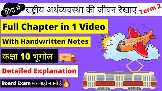 राष्ट्रीय अर्थव्यवस्था की जीवन रेखाए पाठ 7 कक्षा 10 भूगोल full Chapter हिंदी में @Main point study ​