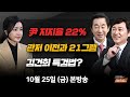 10/25(금) 국힘 의총 ‘윤한 갈등’ 분수령 될까(박정훈) ‘윤한 회동’ 임기 중 다시?(최재성·김성태) ‘관저 이전 논란’ 총정리(구용회) [김현정의 뉴스쇼]