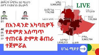 Ethiopia: Election 2013 በአንዳንድ አካባቢዎች የድምጽ አሰጣጥ ተጠናቆ ድምጽ ቆጠራ ተጀምሯል