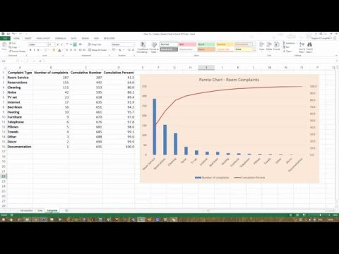 How To... Create a Pareto Chart in Excel 2013 How To... Create a Pareto Chart in Excel 2013