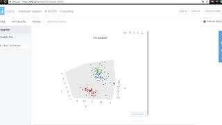 Data Visualization | 3D Scatter Plot | Data Analysis