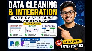 Data Preprocessing: Cleaning & Integration Made Easy