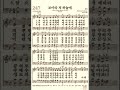 찬송가247장 보아라 저 하늘에