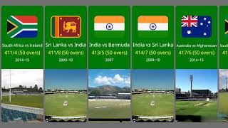 400+ innings scores in ODI cricket matches