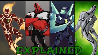Every Ben 10 Alien Explained Part 1 | Original Series Aliens 1-10