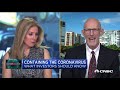 'We're basically at a pandemic now' Mayo Clinic physician on coronavirus