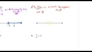 6.1 Solving One-Step Inequalities (Part 2)