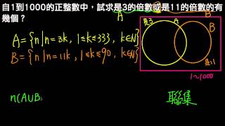 高一下數學2-1C例題06利用取捨原理計數