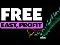 How to Create a PROFITABLE Trading System That Actually Works