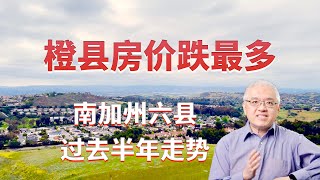 橙县房价为何跌得最多？洛杉矶房价为何近期走稳？南加州六县房价最近半年走势盘点！买房群体将在2023年逐渐回到房产市场？年底南加州建商新房促销看点是什么？美联储加息节奏放缓的同时美国房贷利率11月走低！