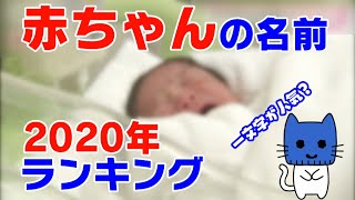 人気の名前は？？赤ちゃんの名前ランキング2020【マスクにゃんニュース】