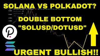 Solana VS Polkadot? DOUBLE BOTTOM \