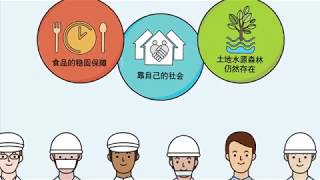 CPF | Lead the way to SUSTAINABILITY Chinese version