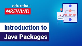 Introduction to Java Packages & Multithreading | Java Packages & Threads | Edureka | Java Rewind - 2