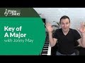 Key of A MAJOR Piano Lesson: Scales, Fingering, Chords, Progressions, & More!