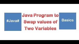 Java Program to Swap two variable values | Swapping values of two variables | Java Basics Netbeans