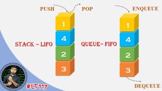 Stack and Queue in Data Structure | Tamil