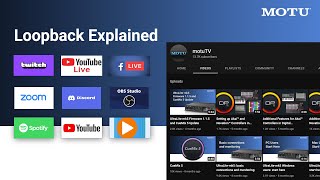 Loopback Explained