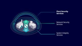 Protecting productivity with Industrial Cybersecurity Services