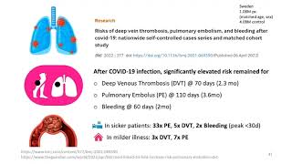 Understanding and managing the mental and physical effects of long Covid