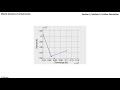 simulation of proportional navigation for an accelerating target problem set section 3 module 4